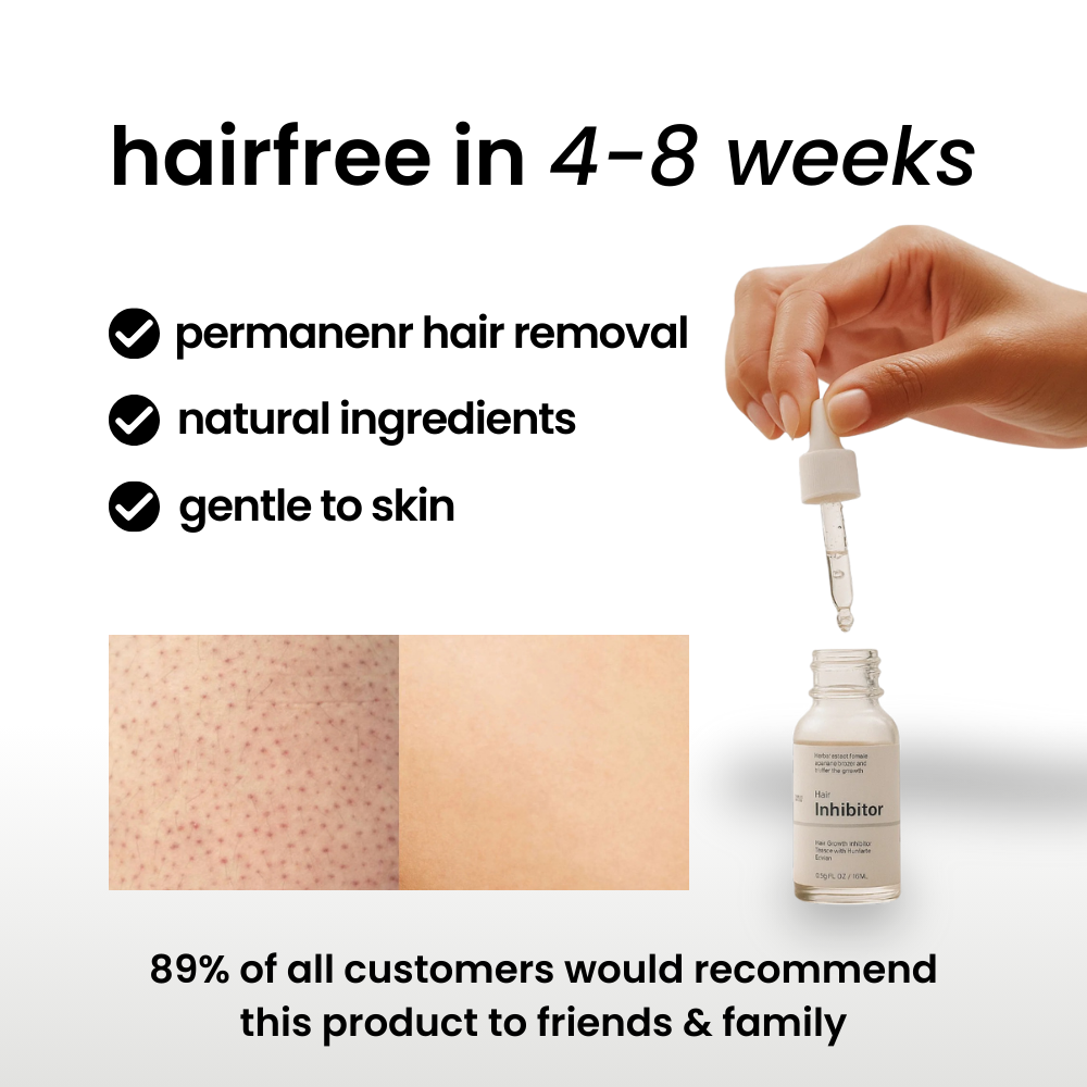 Hair Inhibitor Stop hair Growth