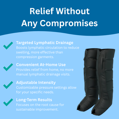 Fevon LegFlow Pro™ Compression System